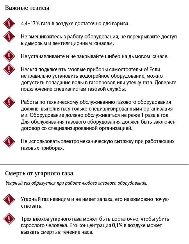 Правила эксплуатации по газу